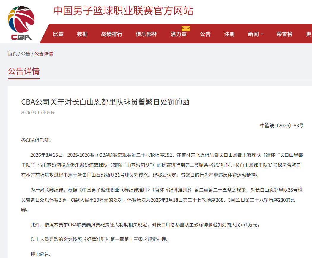 500彩票网官网-曾繁日手臂击打刘传兴，CBA官方重罚：曾繁日罚款10万元，停赛2场